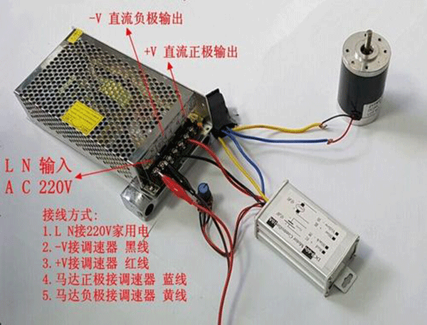 什么場合真正需要使用直流電機(jī)調(diào)速器？